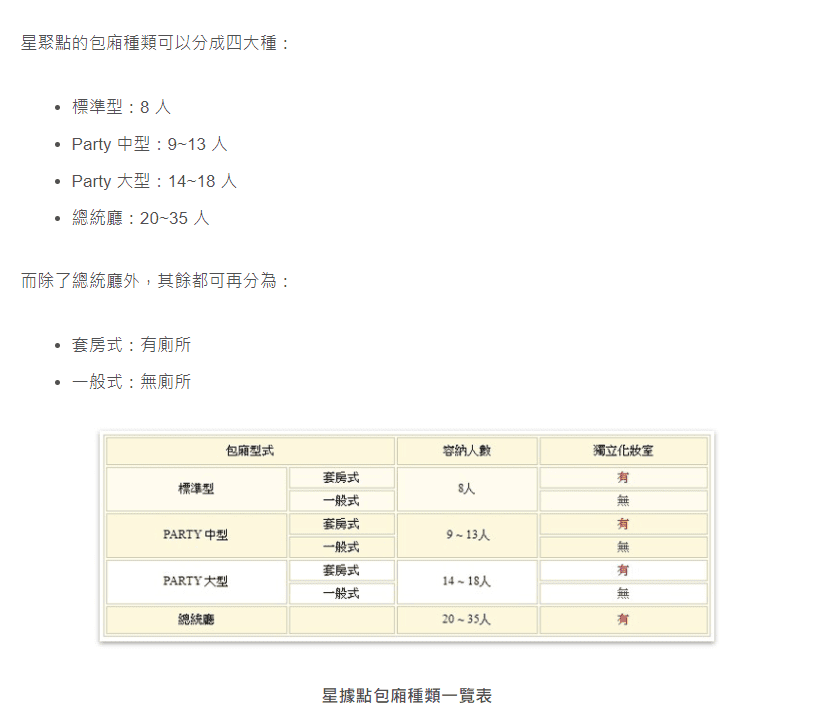 四大KTV推薦比較分析價格與優惠方案大合集！ 給你提供更便捷經濟的價格參攷