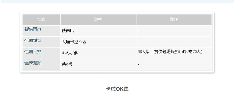 四大KTV推薦比較分析價格與優惠方案大合集！ 給你提供更便捷經濟的價格參攷