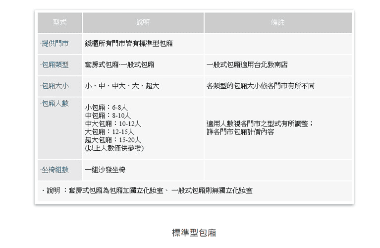 四大KTV推薦比較分析價格與優惠方案大合集！ 給你提供更便捷經濟的價格參攷